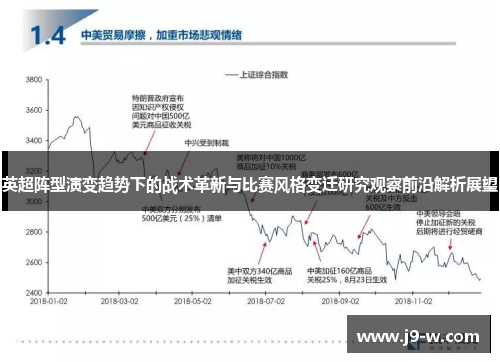 英超阵型演变趋势下的战术革新与比赛风格变迁研究观察前沿解析展望