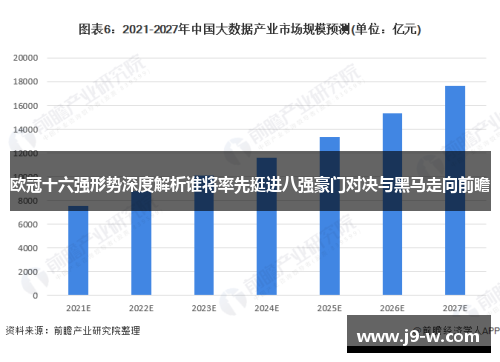 欧冠十六强形势深度解析谁将率先挺进八强豪门对决与黑马走向前瞻
